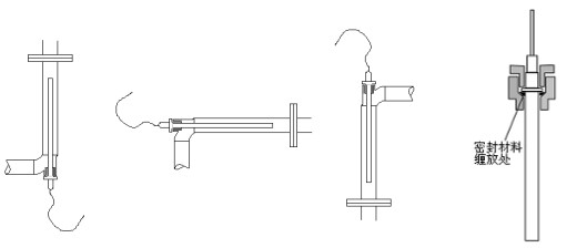 自力式溫度調(diào)節(jié)閥安裝指導(dǎo) 自力式溫度調(diào)節(jié)閥安裝指導(dǎo)