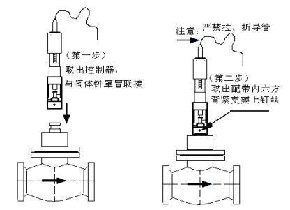 自力式溫度調(diào)節(jié)閥調(diào)試和使用 自力式溫度調(diào)節(jié)閥調(diào)試和使用